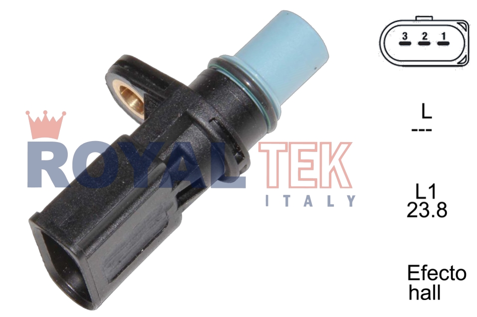 CODIGO ARTICULO - DESCRIPCION